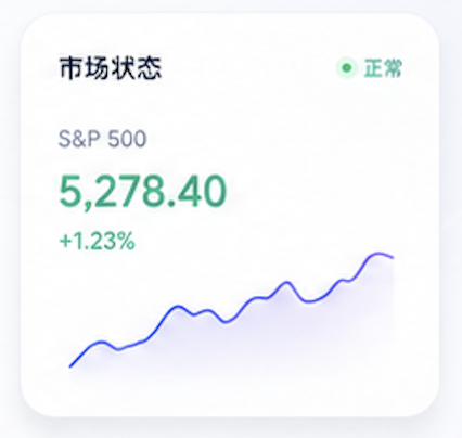 市场状态数据卡片